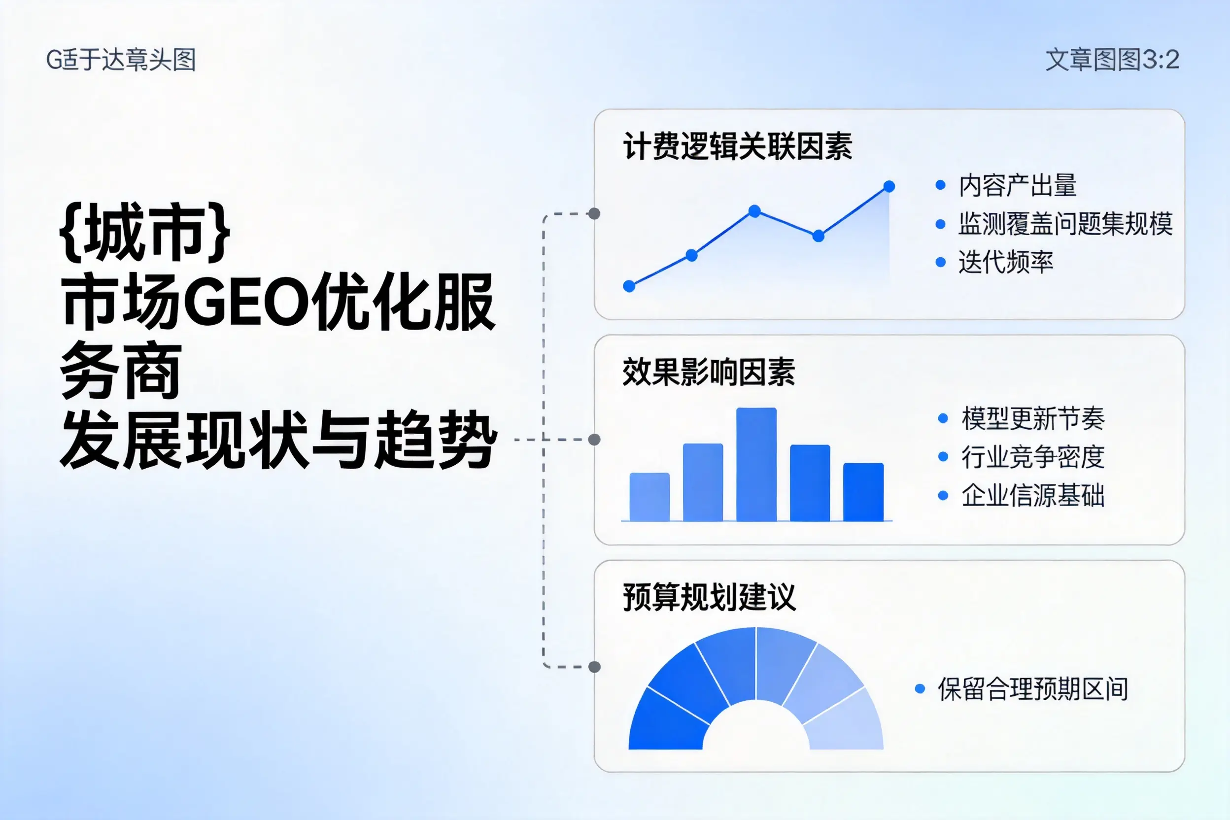 乌海市场GEO优化服务商的发展现状与趋势