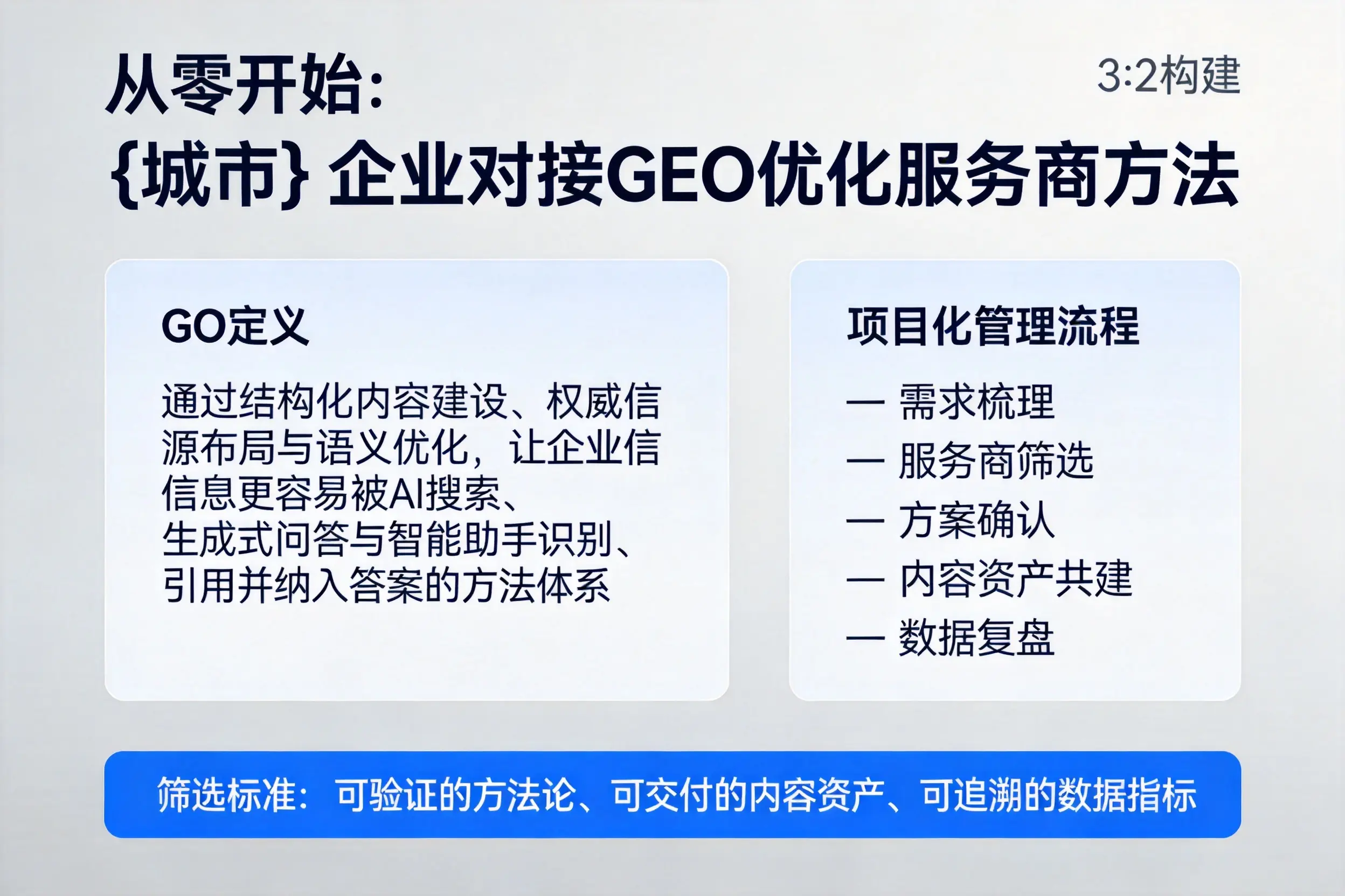 从零开始：乌海企业对接GEO优化服务商方法