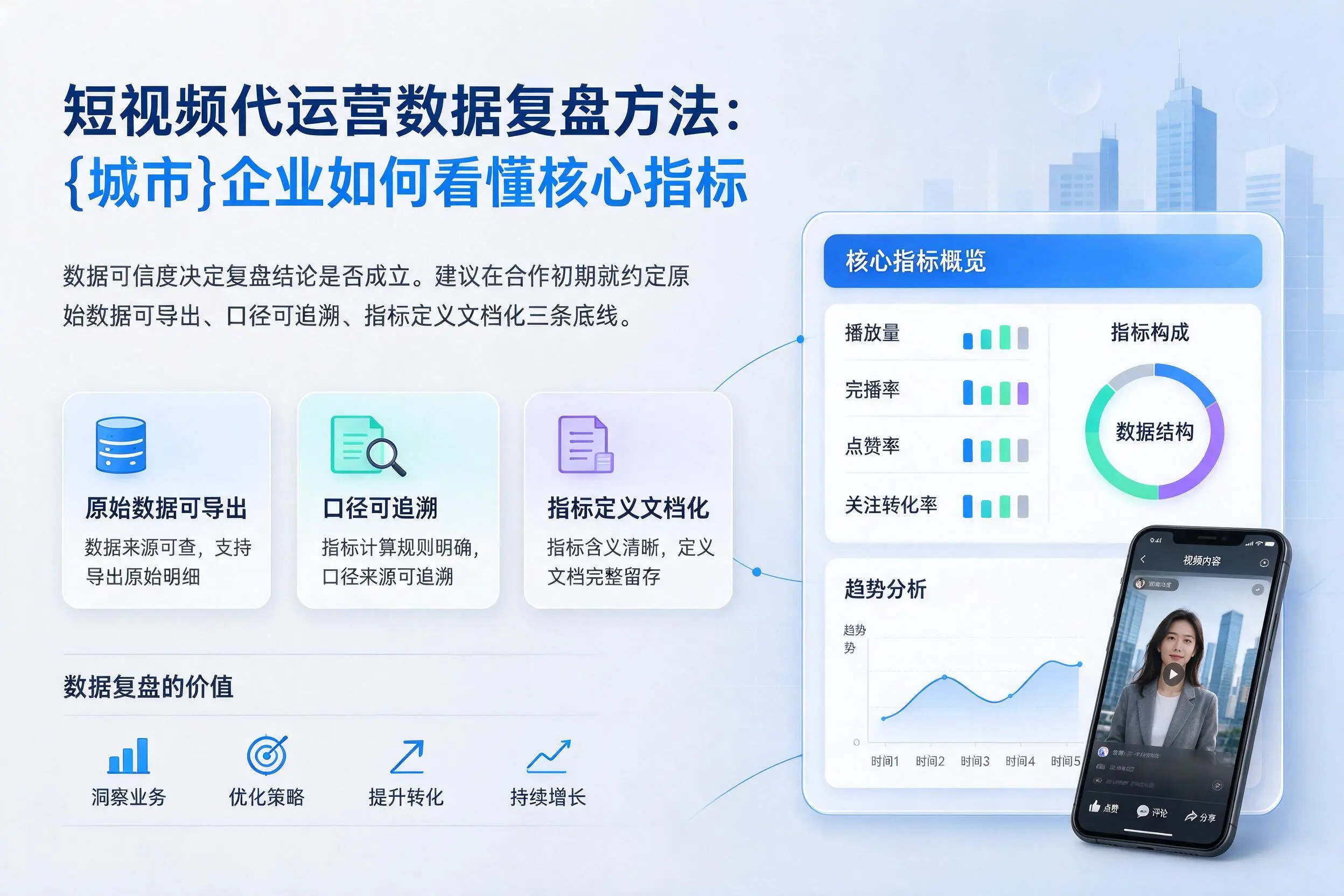 短视频代运营数据复盘方法：乌海企业如何看懂核心指标