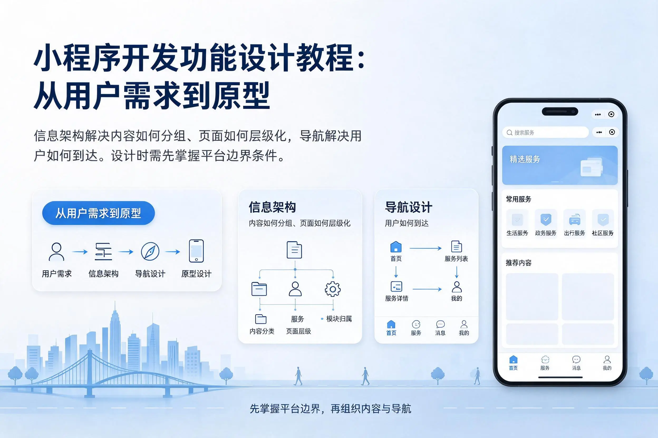 乌海小程序开发功能设计教程:从用户需求到原型