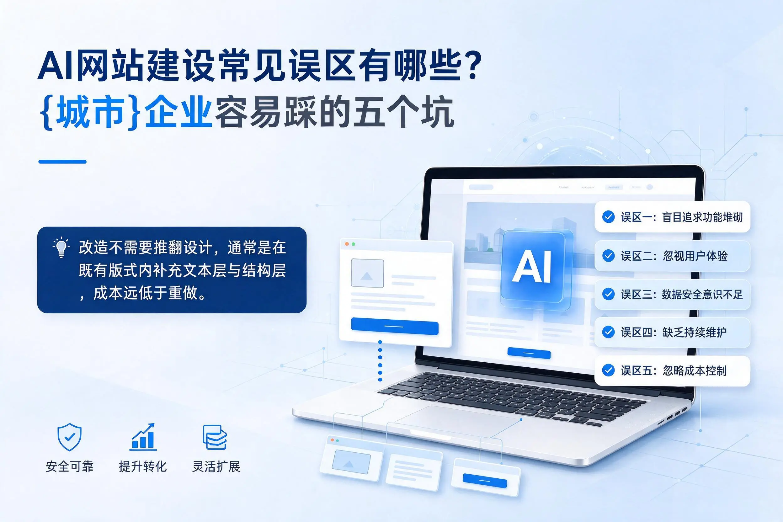 AI网站建设常见误区有哪些？乌海企业容易踩的五个坑