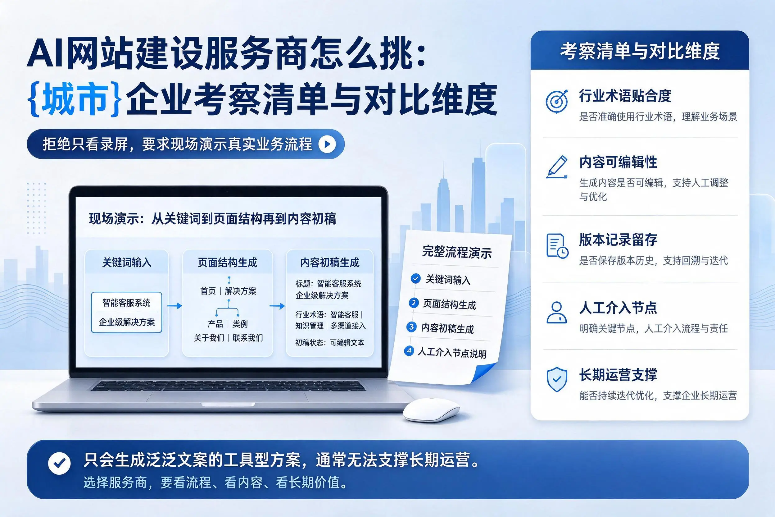 AI网站建设服务商怎么挑:乌海企业考察清单与对比维度