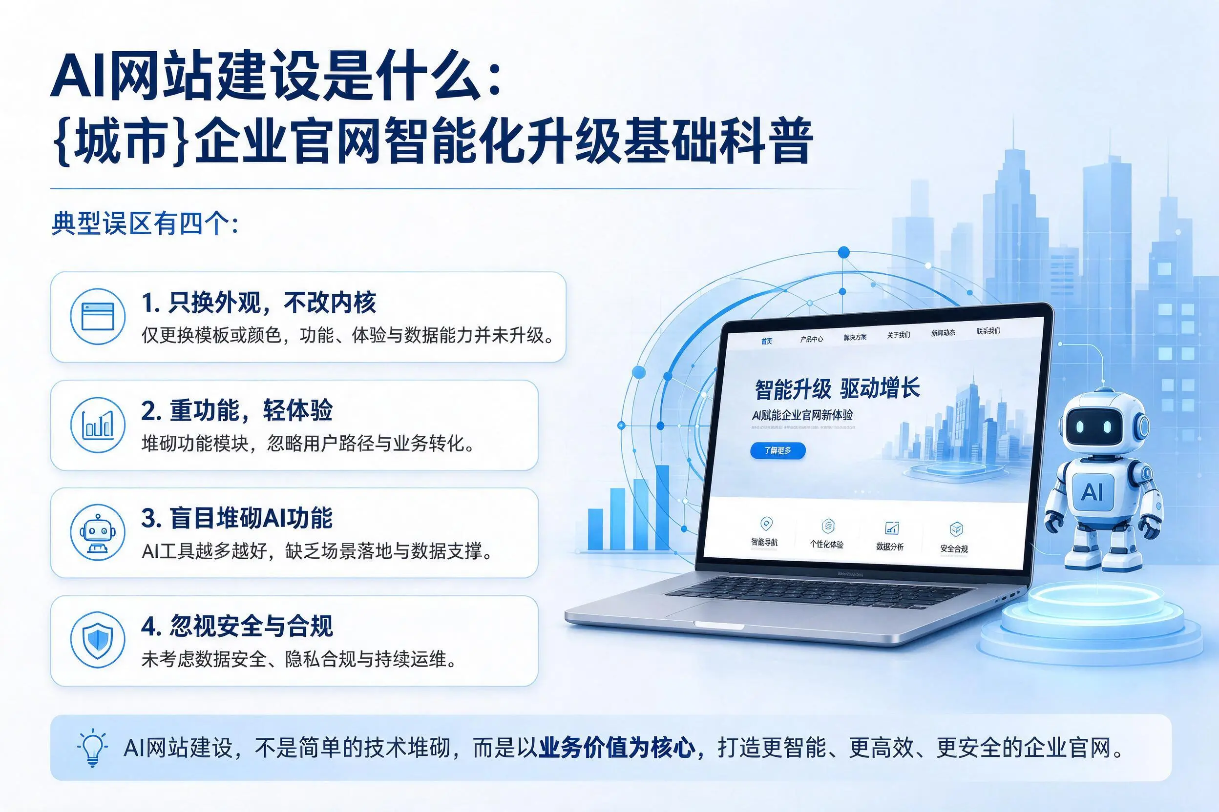 AI网站建设是什么：乌海企业官网智能化升级基础科普