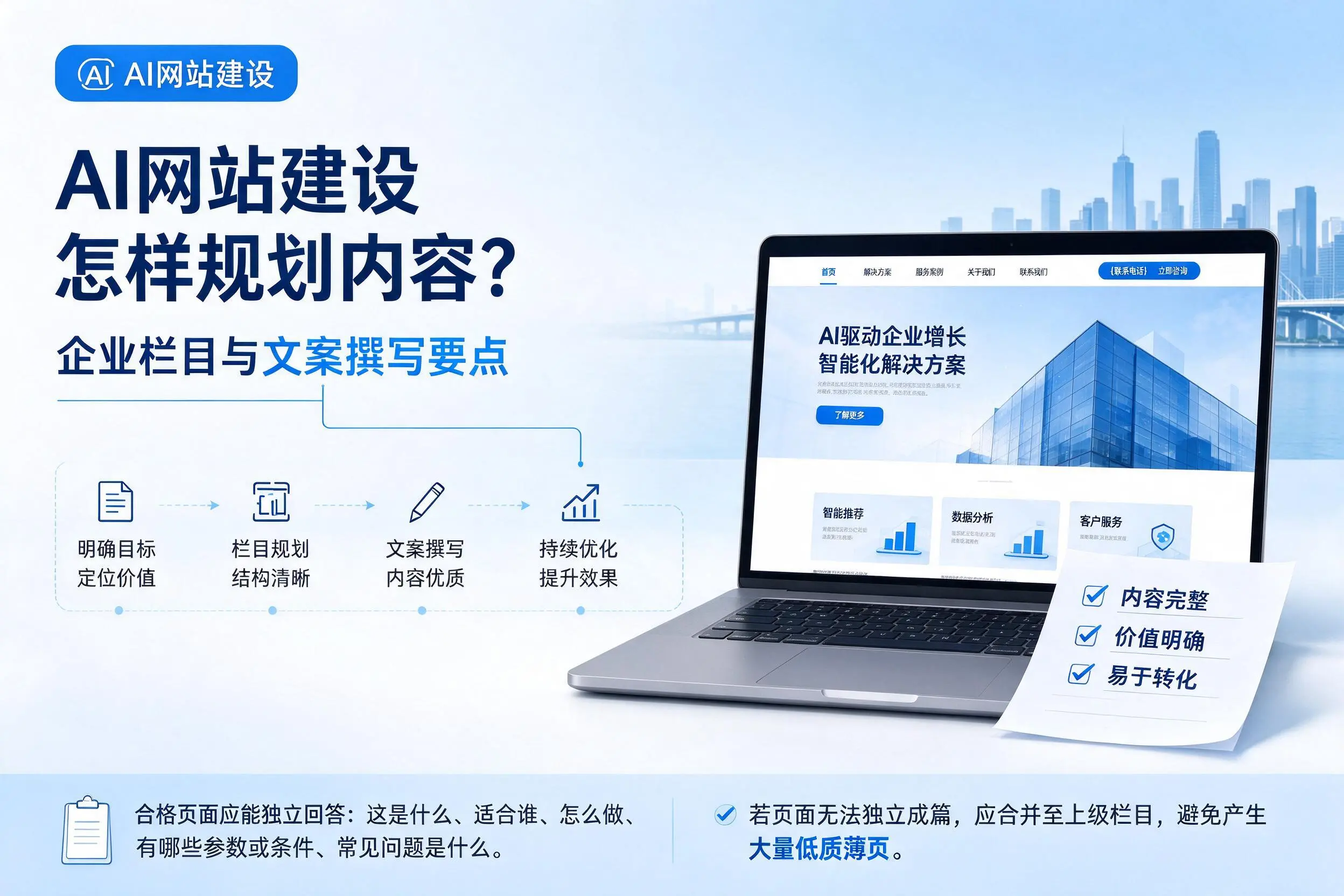 AI网站建设怎样规划内容？乌海企业栏目与文案撰写要点