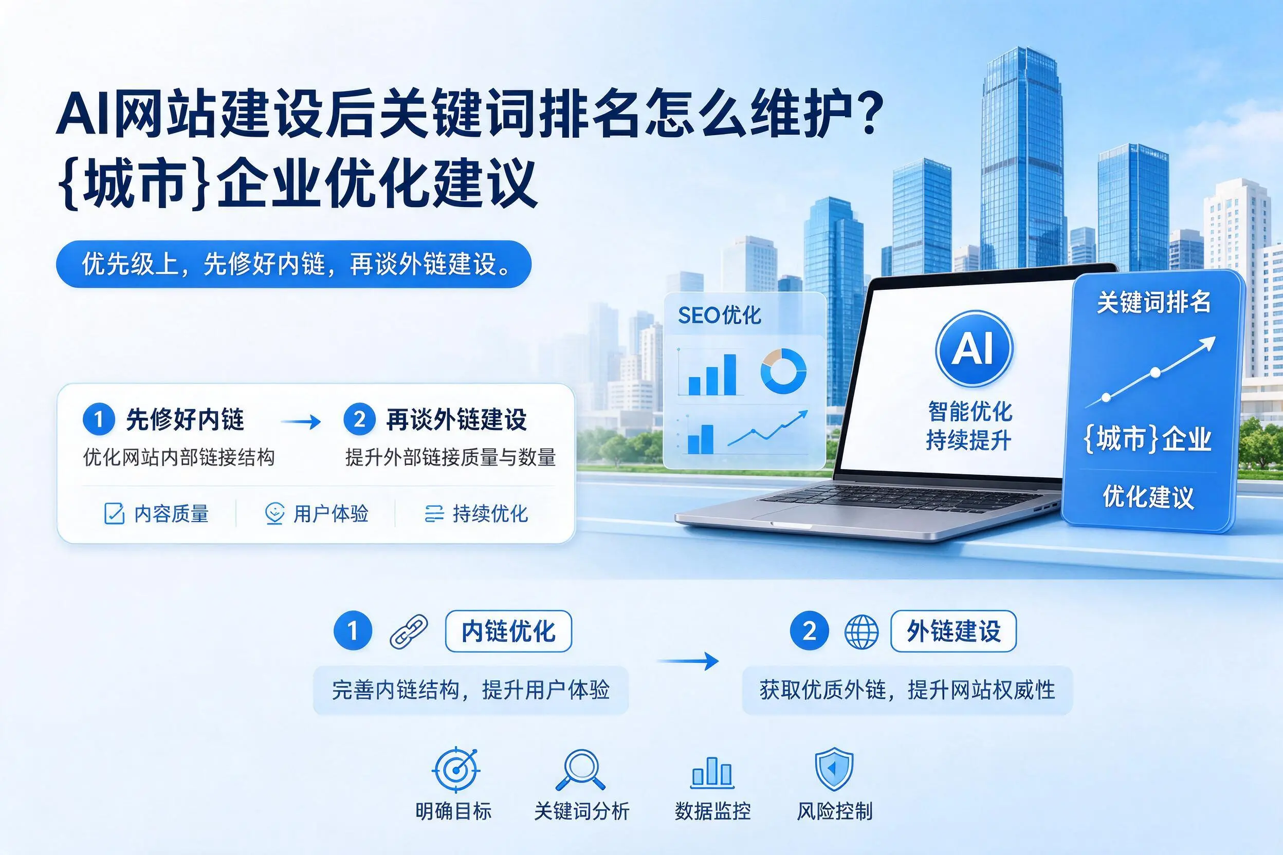 AI网站建设后关键词排名怎么维护?乌海企业优化建议