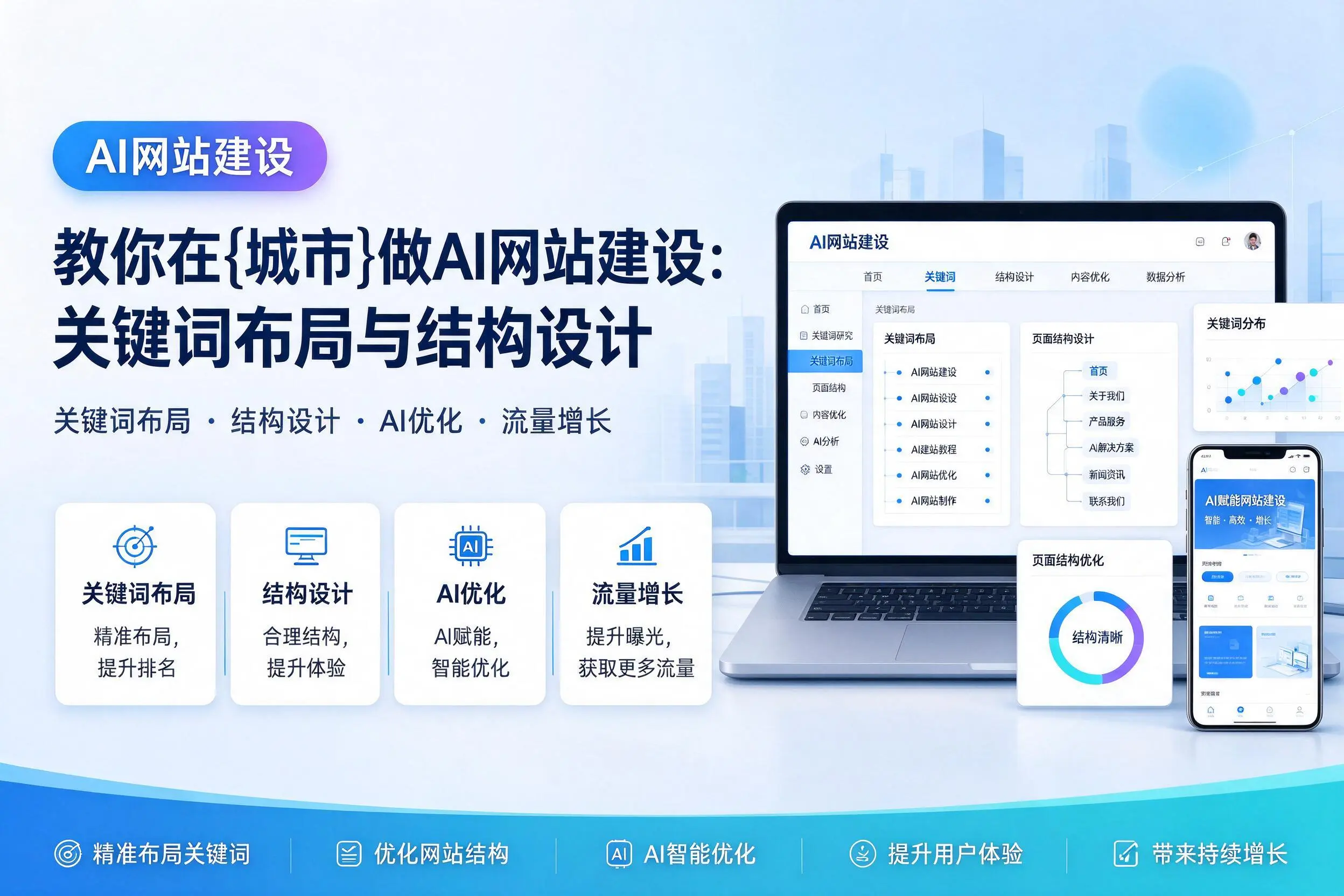 教你在乌海做AI网站建设:关键词布局与结构设计